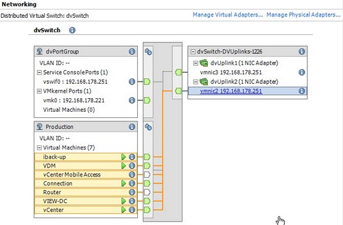 vnetwork-distributed-switch