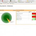 vOps 4.5 Configurable Dashboard