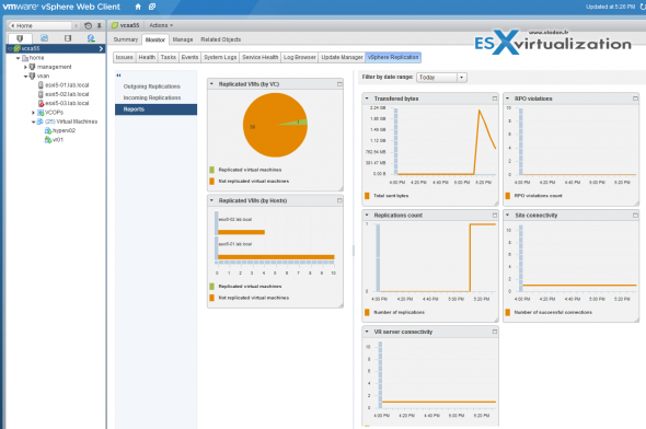 vSphere Replication on single vCenter Server