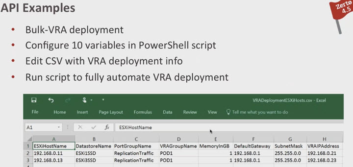 Zerto VRA Deployment via API