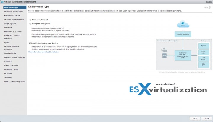 vRealize Automation 7 Simple Install