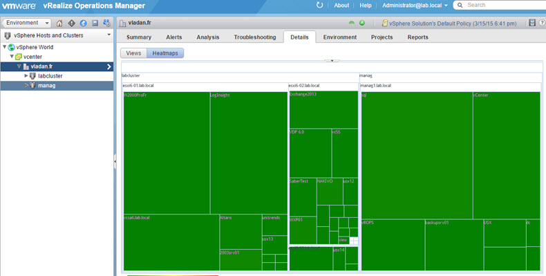 VMware VROPS 6.0