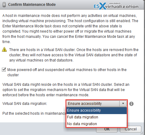 VSAN and Maintenance Mode