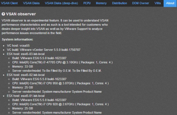 VSAN Observer Info