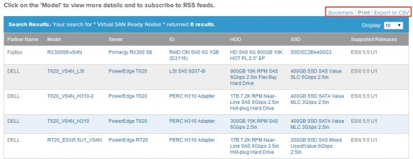 VSAN Ready Nodes