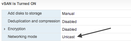 VSAN Unicast Networking from 6.6 moving forward