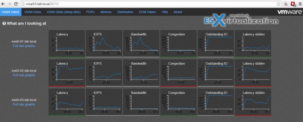 VSAN Observer - vladan.fr - ESX Virtualization