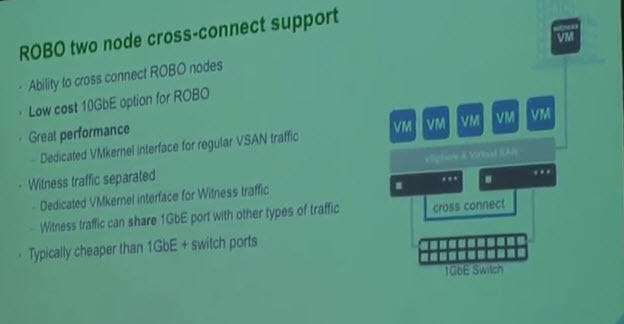 VSAN ROBO 6.1 cross-connect node