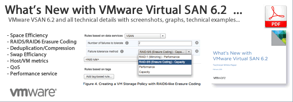 What’s New – VMware Virtual SAN 6.2