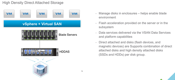 VMware vSphere 6 features - VSAN 6 flash architecture