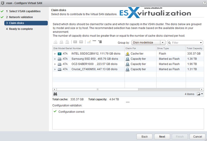 VMware VSAN 6.2 Assistant