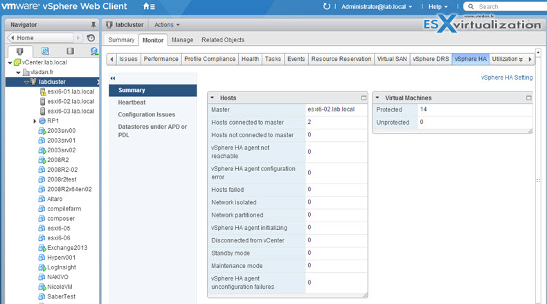 VMware vSphere Cluster Operational Status and Configuration Issues