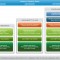 vRealize Suite 7.0 Licensing