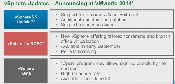 vSphere Update