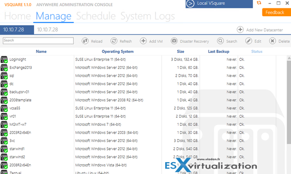 vSquare backup - VMware environment