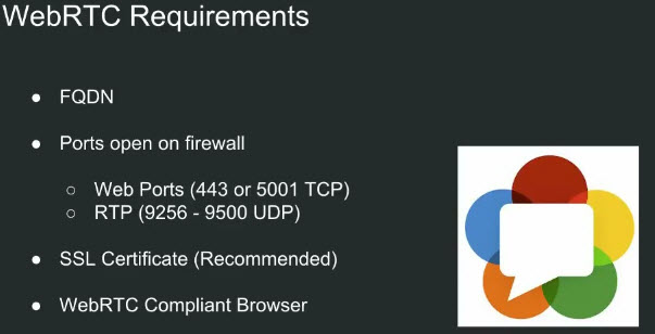 WebRTC Requirements