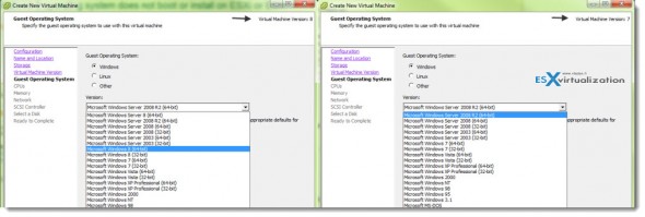 Choice of Windows 8 as a guest OS in the Template for Virtual Hardware version 8 only