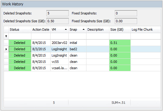 Snapwatcher work history