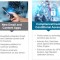 VMware Workspace One