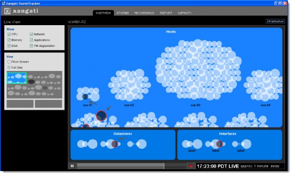 Xangati StormTracker - New feature in Xangati Management Dashboard and Xangati for vSphere