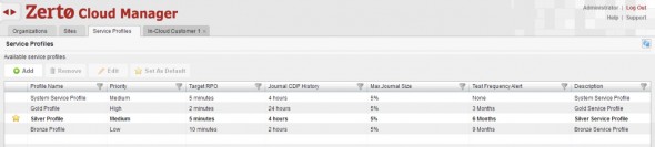 Zerto Virtual Replication 3.0 User Interface - Zerto 3.0 Cloud Service Provider UI