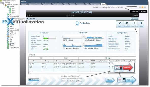 Zerto Virtual Replication 2.0 - install and configure