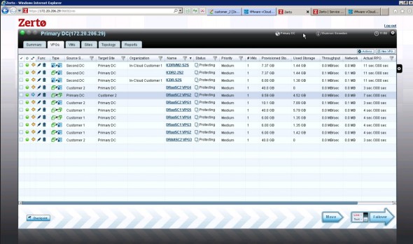 Zerto Virtual Replication 3.0 User Interface