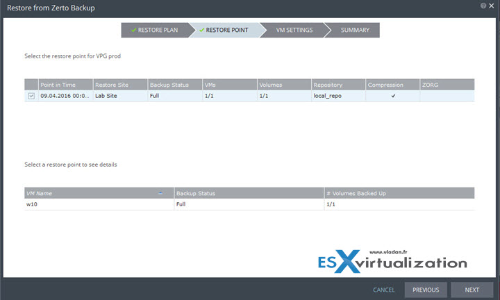 Zerto Backup - Full VM backup and restore